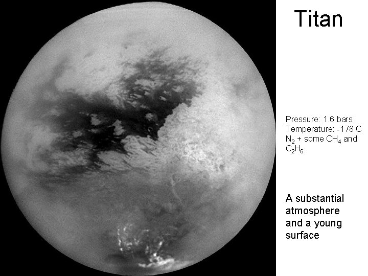 Titan Pressure: 1. 6 bars Temperature: -178 C N 2 + some CH 4