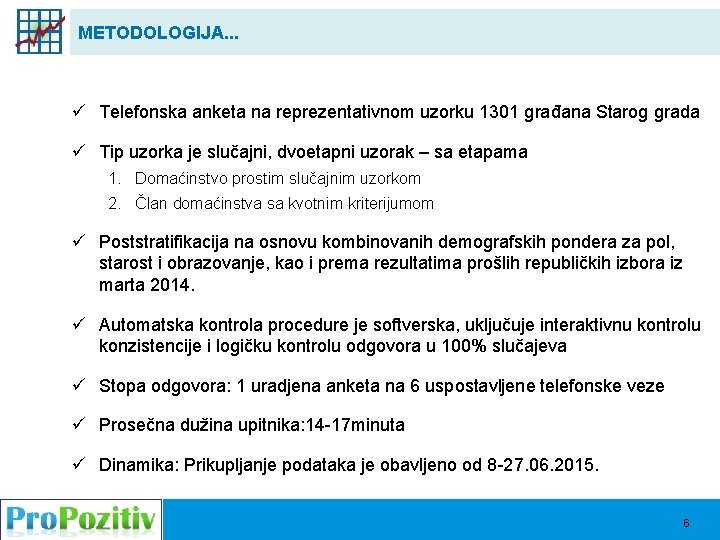 METODOLOGIJA. . . ü Telefonska anketa na reprezentativnom uzorku 1301 građana Starog grada ü