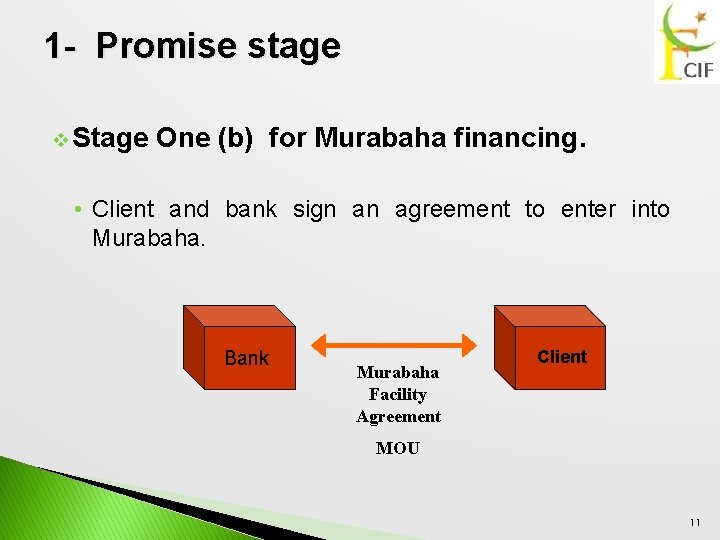 1 - Promise stage v Stage One (b) for Murabaha financing. • Client and