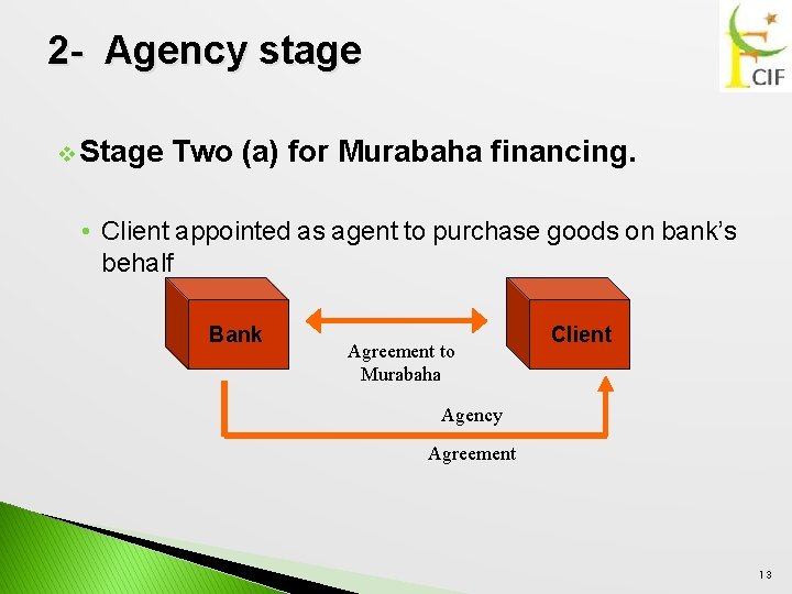 2 - Agency stage v Stage Two (a) for Murabaha financing. • Client appointed