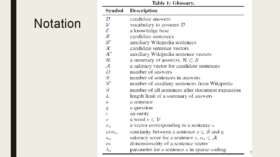 Notation 7 