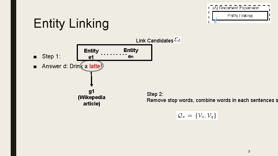 Entity Linking Link Candidates ■ Step 1: Entity e 1 ………Entity en ■ Answer