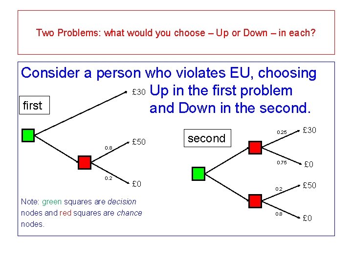 Two Problems: what would you choose – Up or Down – in each? Consider Two Problems: what would you choose – Up or Down – in each? Consider