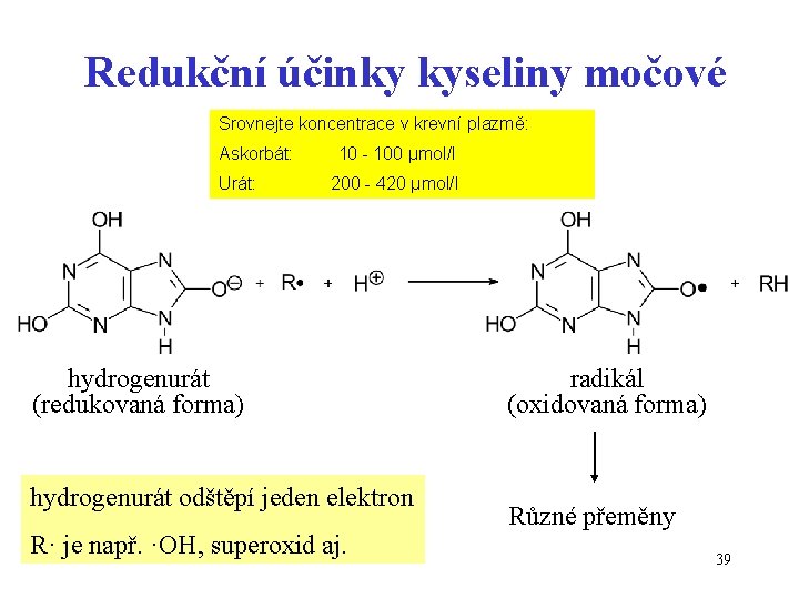 Redukční účinky kyseliny močové Srovnejte koncentrace v krevní plazmě: Askorbát: Urát: 10 - 100