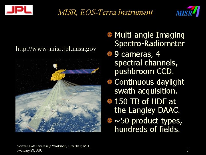 MISR, EOS-Terra Instrument http: //www-misr. jpl. nasa. gov Science Data Processing Workshop, Greenbelt, MD.