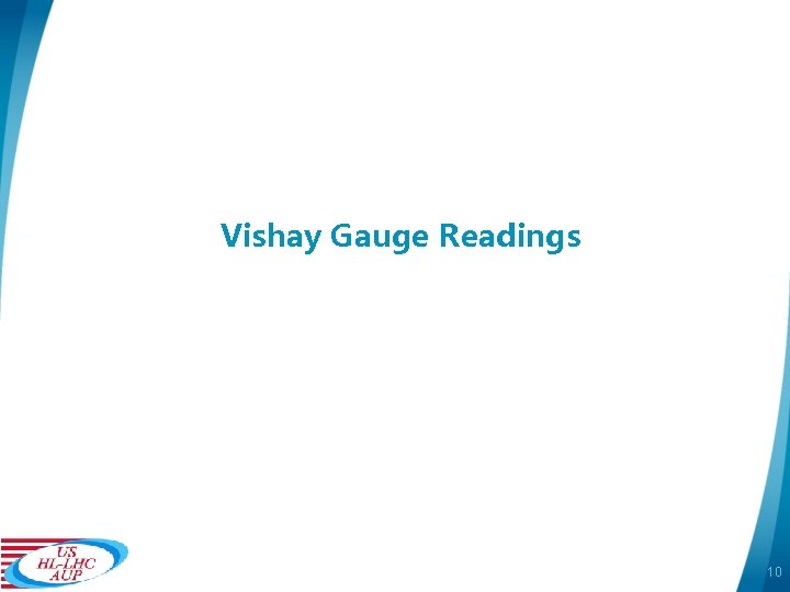 Vishay Gauge Readings 10 