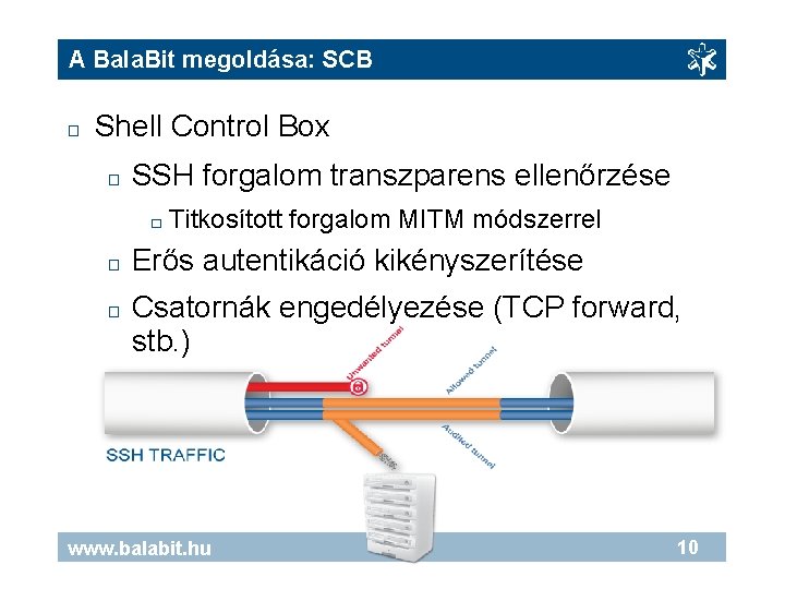 A Bala. Bit megoldása: SCB � Shell Control Box � SSH forgalom transzparens ellenőrzése