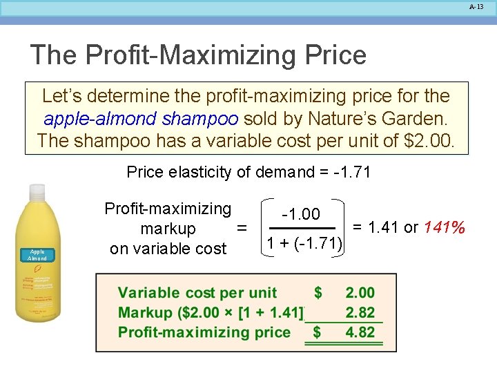 A-13 The Profit-Maximizing Price Let’s determine the profit-maximizing price for the apple-almond shampoo sold A-13 The Profit-Maximizing Price Let’s determine the profit-maximizing price for the apple-almond shampoo sold