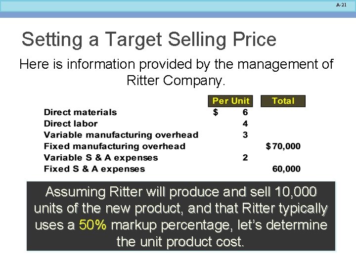 A-21 Setting a Target Selling Price Here is information provided by the management of A-21 Setting a Target Selling Price Here is information provided by the management of