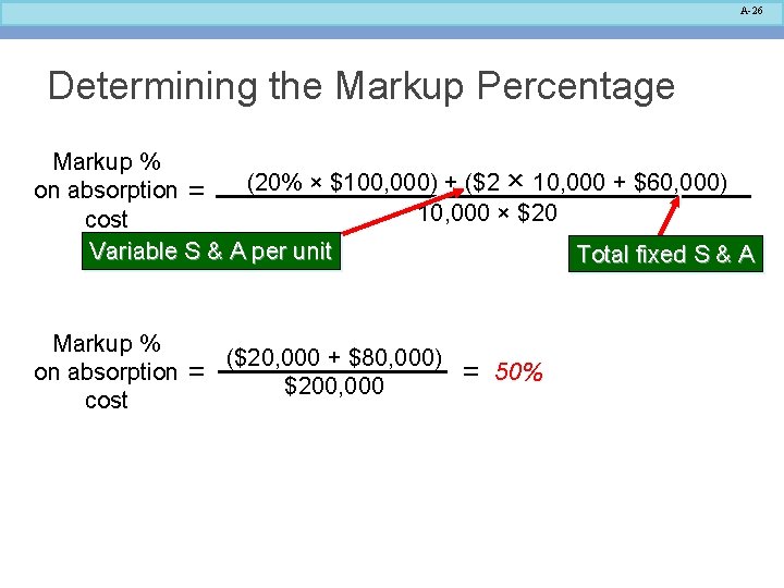 A-26 Determining the Markup Percentage Markup % (20% × $100, 000) + ($2 × A-26 Determining the Markup Percentage Markup % (20% × $100, 000) + ($2 ×