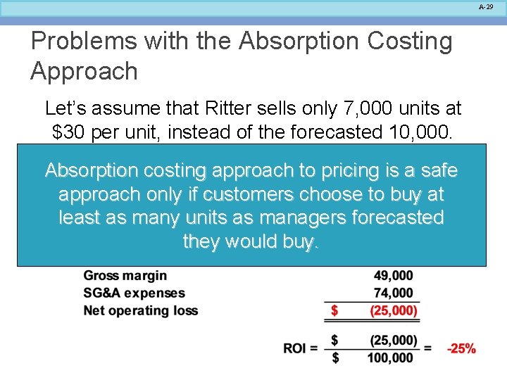 A-29 Problems with the Absorption Costing Approach Let’s assume that Ritter sells only 7, A-29 Problems with the Absorption Costing Approach Let’s assume that Ritter sells only 7,