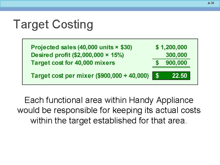 A-36 Target Costing Each functional area within Handy Appliance would be responsible for keeping A-36 Target Costing Each functional area within Handy Appliance would be responsible for keeping