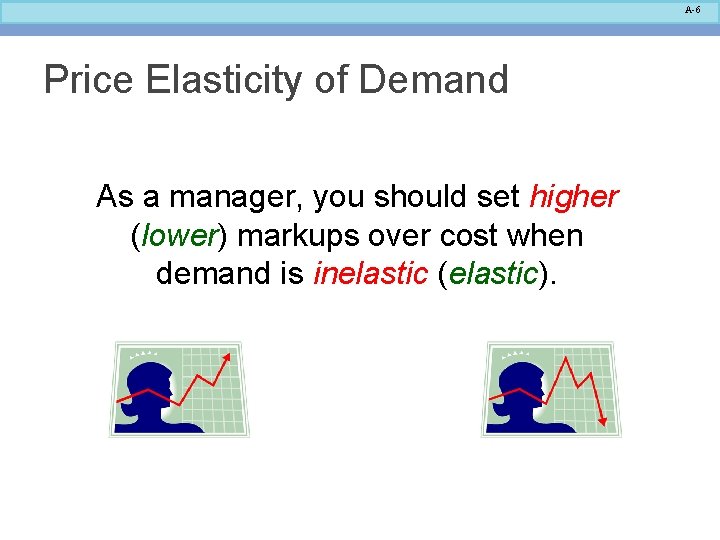 A-6 Price Elasticity of Demand As a manager, you should set higher (lower) markups A-6 Price Elasticity of Demand As a manager, you should set higher (lower) markups