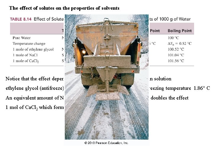 The effect of solutes on the properties of solvents Notice that the effect depends