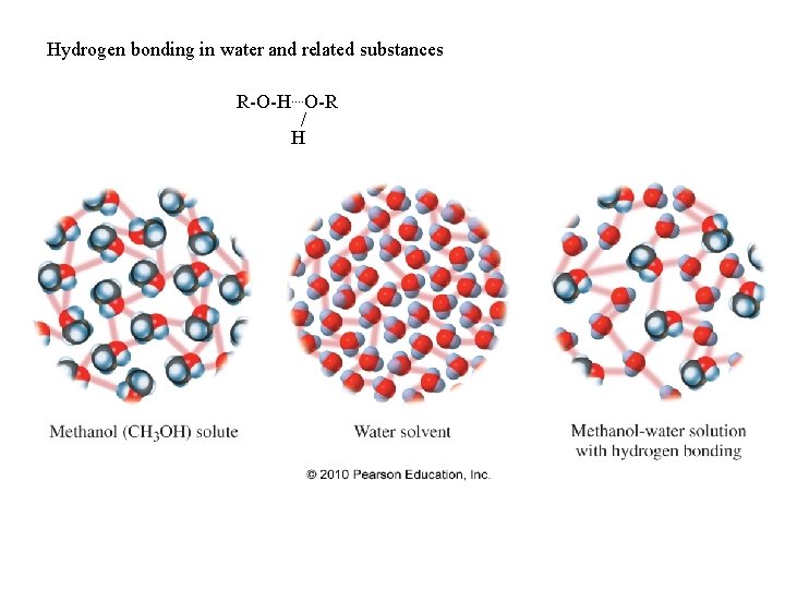 Hydrogen bonding in water and related substances R-O-H. . O-R / H 