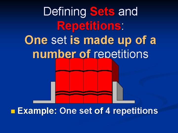 Defining Sets and Repetitions: One set is made up of a number of repetitions