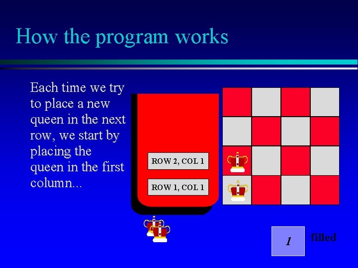 How the program works Each time we try to place a new queen in