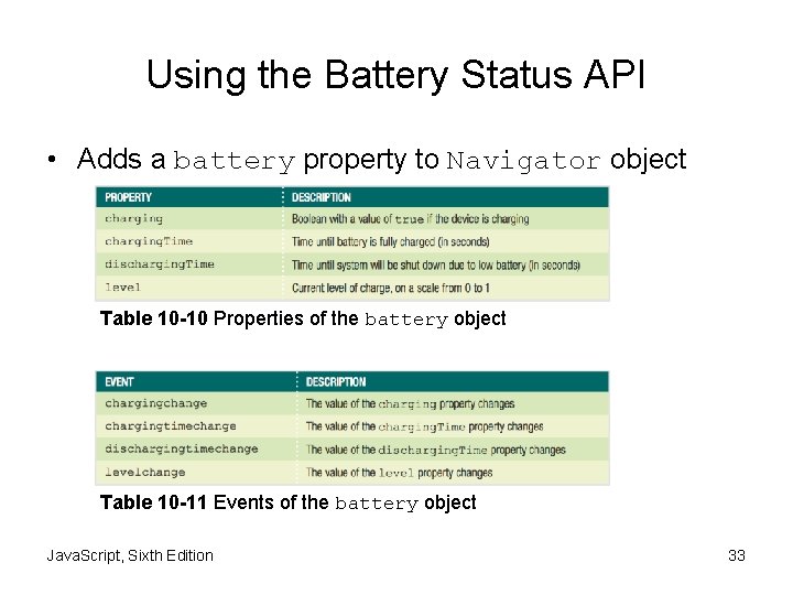 Using the Battery Status API • Adds a battery property to Navigator object Table