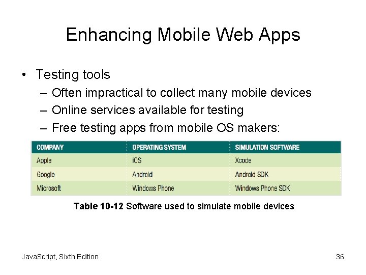 Enhancing Mobile Web Apps • Testing tools – Often impractical to collect many mobile