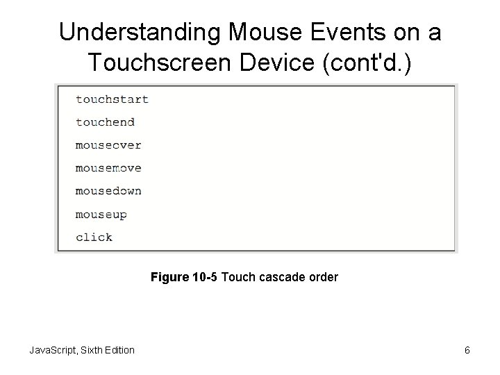 Understanding Mouse Events on a Touchscreen Device (cont'd. ) Figure 10 -5 Touch cascade