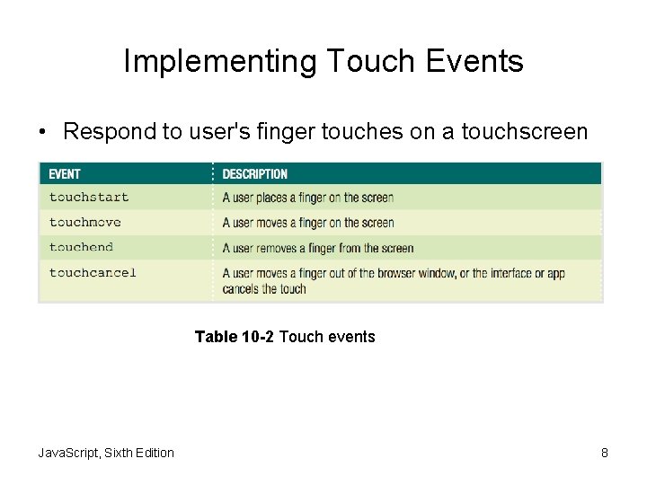 Implementing Touch Events • Respond to user's finger touches on a touchscreen Table 10