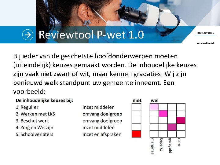 Reviewtool P-wet 1. 0 Bij ieder van de geschetste hoofdonderwerpen moeten (uiteindelijk) keuzes gemaakt