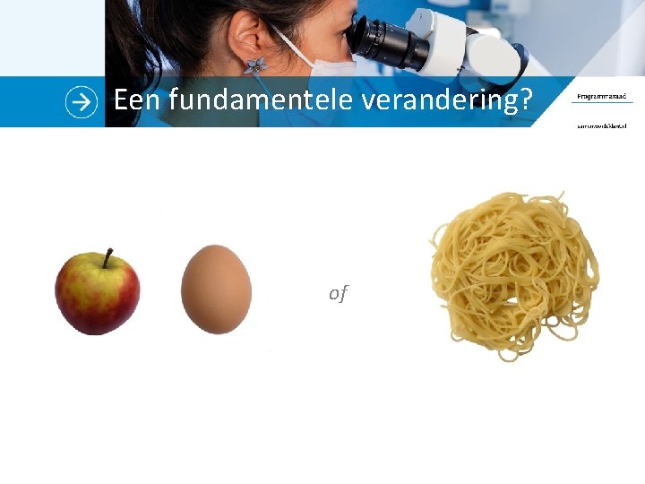 Een fundamentele verandering? of 