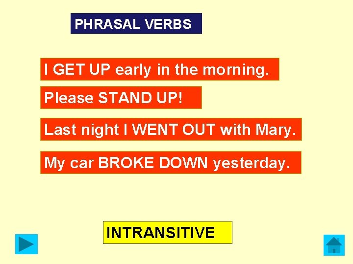 PHRASAL VERBS I GET UP early in the morning. Please STAND UP! Last night