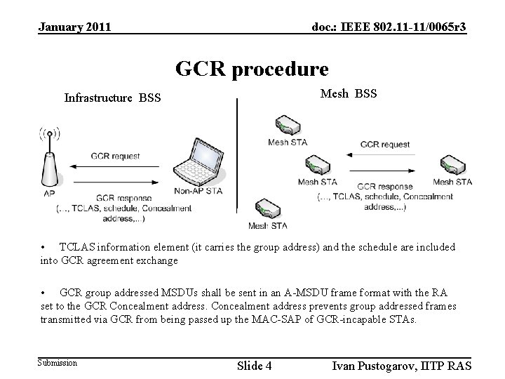 January 2011 doc. : IEEE 802. 11 -11/0065 r 3 GCR procedure Mesh BSS