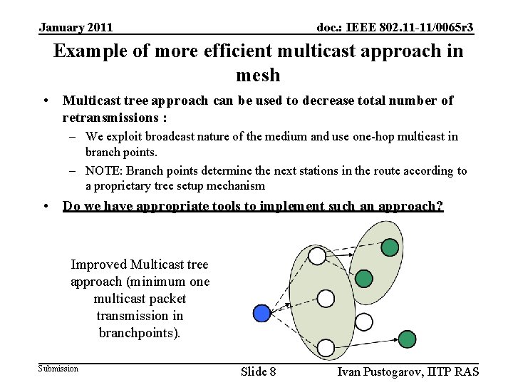 January 2011 doc. : IEEE 802. 11 -11/0065 r 3 Example of more efficient