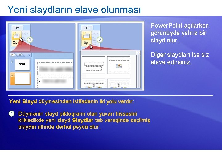 Yeni slaydların əlavə olunması Ev Ev Power. Point açılarkən görünüşdə yalnız bir slayd olur.