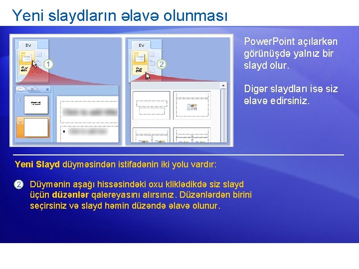 Yeni slaydların əlavə olunması Ev Ev Power. Point açılarkən görünüşdə yalnız bir slayd olur.