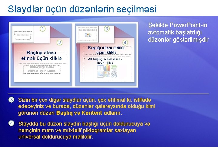 Slaydlar üçün düzənlərin seçilməsi Şəkildə Power. Point-in avtomatik başlatdığı düzənlər göstərilmişdir Başlığı əlavə etmək