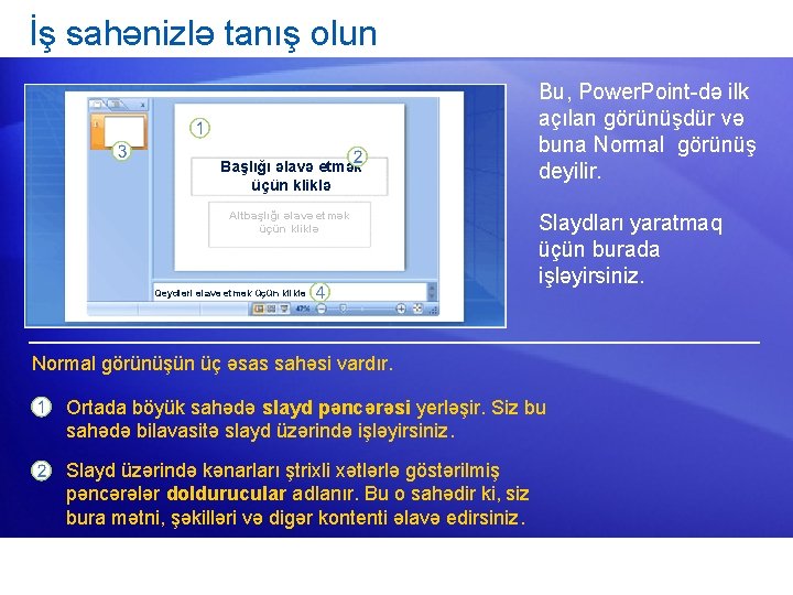 İş sahənizlə tanış olun Başlığı əlavə etmək üçün kliklə Altbaşlığı əlavə etmək üçün kliklə