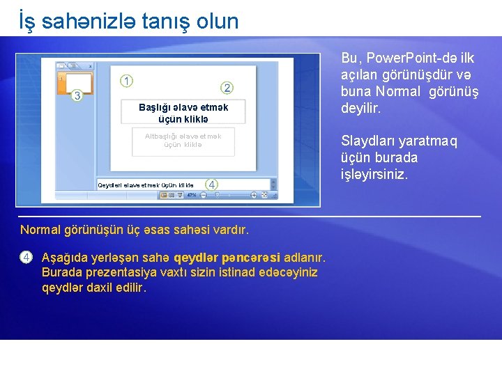 İş sahənizlə tanış olun Başlığı əlavə etmək üçün kliklə Altbaşlığı əlavə etmək üçün kliklə