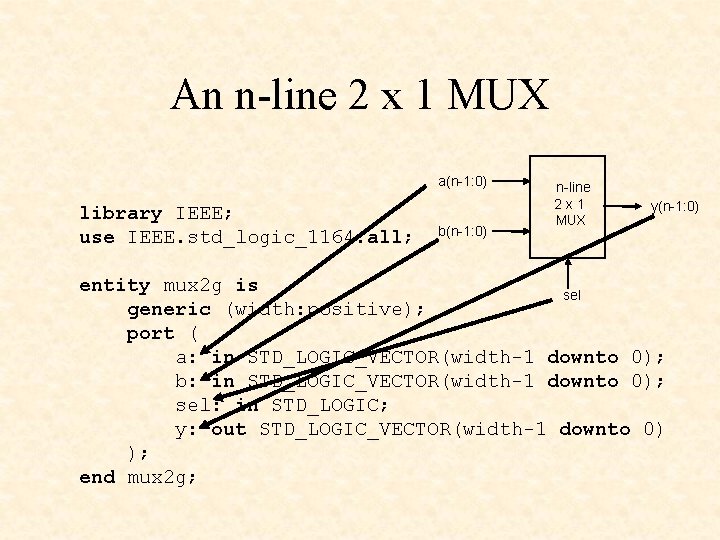 An n-line 2 x 1 MUX a(n-1: 0) library IEEE; use IEEE. std_logic_1164. all;
