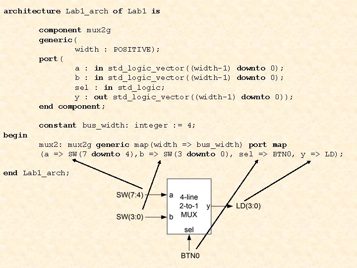 architecture Lab 1_arch of Lab 1 is component mux 2 g generic( width :