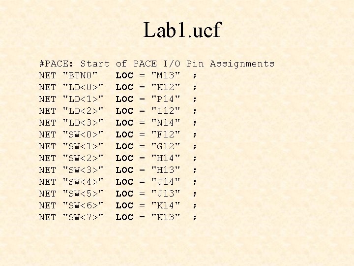 Lab 1. ucf #PACE: Start NET "BTN 0" NET "LD<0>" NET "LD<1>" NET "LD<2>"