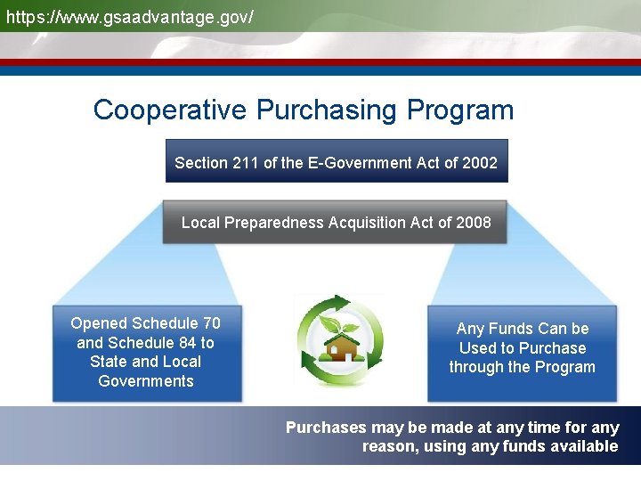 https: //www. gsaadvantage. gov/ Cooperative Purchasing Program Section 211 of the E-Government Act of