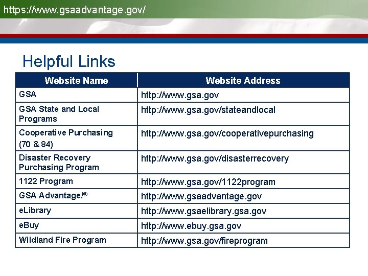 https: //www. gsaadvantage. gov/ Helpful Links Website Name Website Address GSA http: //www. gsa.