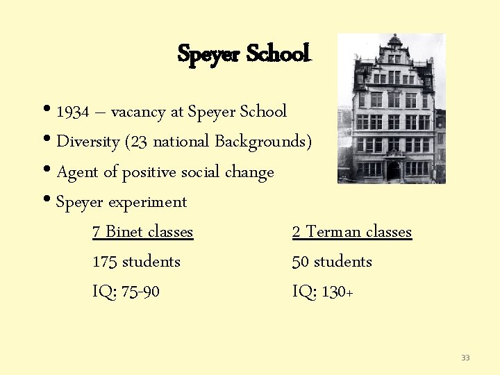 Speyer School • 1934 – vacancy at Speyer School • Diversity (23 national Backgrounds) Speyer School • 1934 – vacancy at Speyer School • Diversity (23 national Backgrounds)