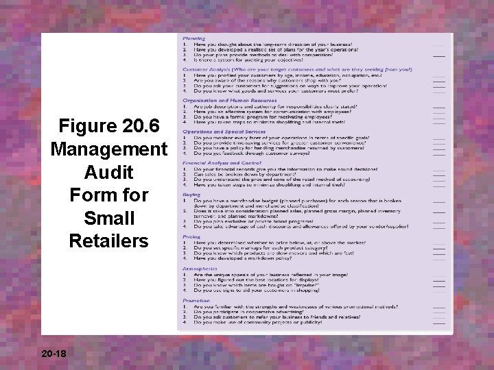 Figure 20. 6 Management Audit Form for Small Retailers 20 -18 