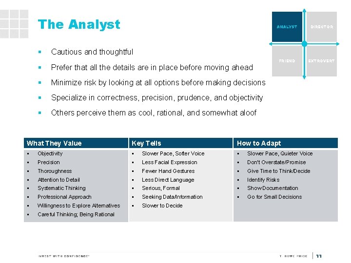 The Analyst § Cautious and thoughtful § Prefer that all the details are in