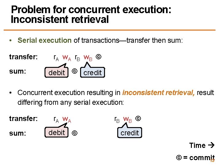 Problem for concurrent execution: Inconsistent retrieval • Serial execution of transactions—transfer then sum: transfer: