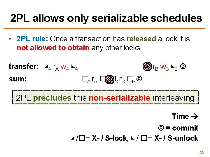 2 PL allows only serializable schedules • 2 PL rule: Once a transaction has