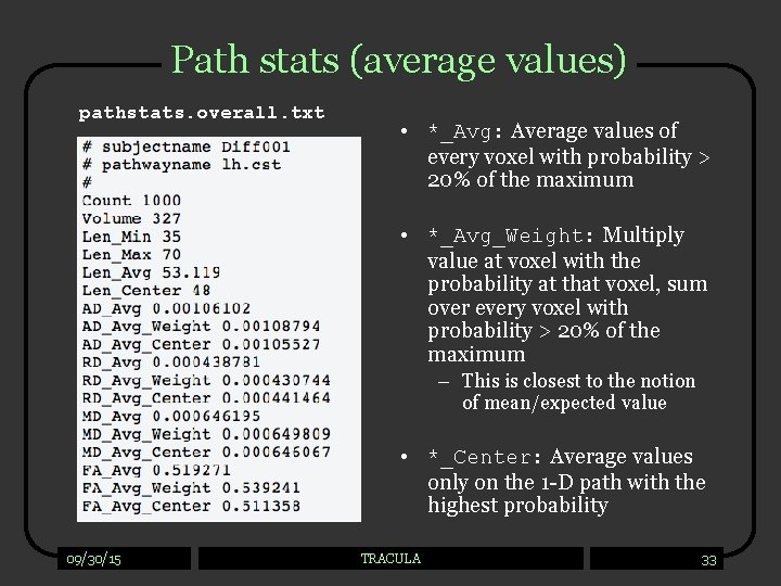 Path stats (average values) pathstats. overall. txt • *_Avg: Average values of every voxel