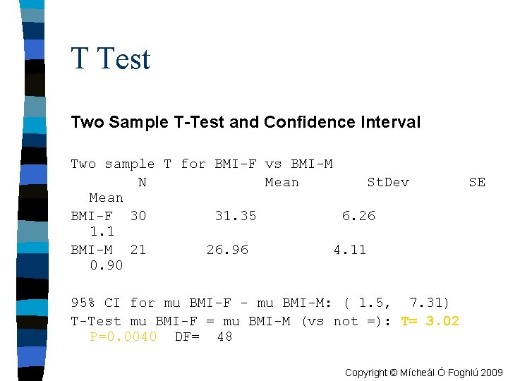 T Test Two Sample T-Test and Confidence Interval Two sample T for BMI-F vs