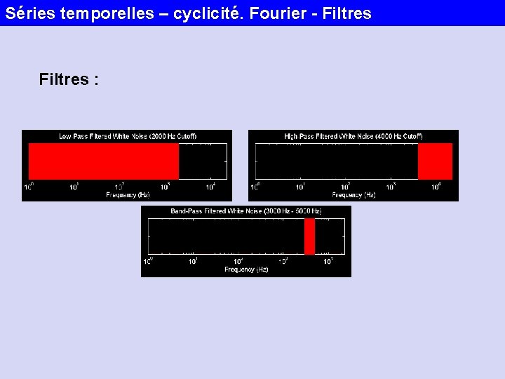 Séries temporelles – cyclicité. Fourier - Filtres : 