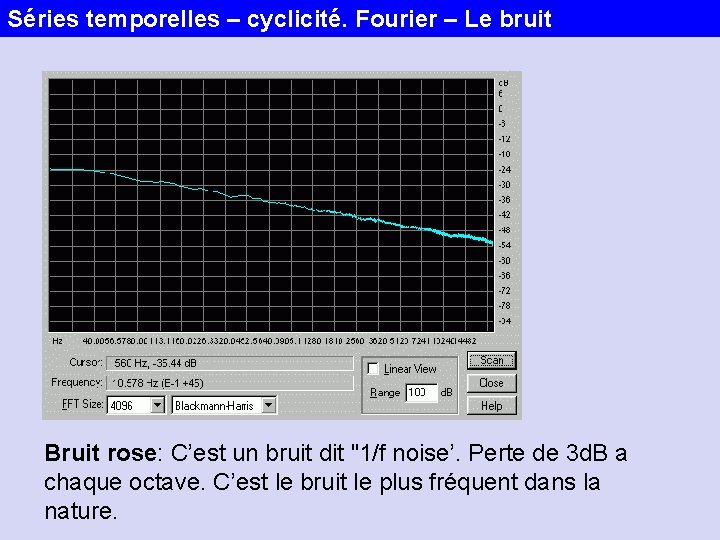 Séries temporelles – cyclicité. Fourier – Le bruit Bruit rose: C’est un bruit dit