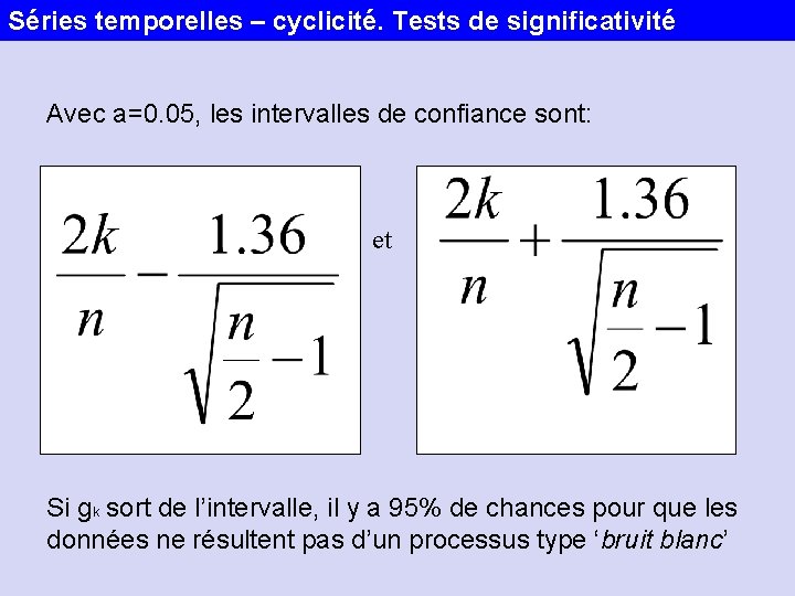 Séries temporelles – cyclicité. Tests de significativité Avec a=0. 05, les intervalles de confiance